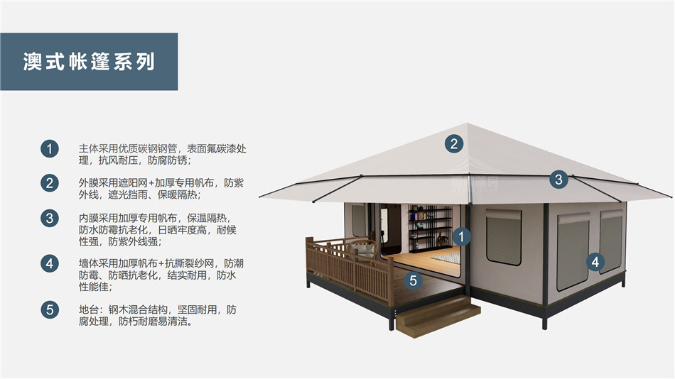 自贡户外野奢帐篷></p><p>此外，生物荧光照明系统还为户外露营增添了一份别样的乐趣。在夜晚，你可以躺在帐篷里，仰望星空，欣赏着周围闪烁的荧光，仿佛置身于一个神秘的童话世界。孩子们会对这神奇的光芒充满好奇，围绕着帐篷嬉戏玩耍，感受大自然赋予的独特魅力。这种独特的体验，将成为你与家人、朋友之间珍贵的回忆，让户外露营变得更加难忘。</p><p>对于追求高品质户外生活的人们来说，生物荧光照明系统的户外野奢帐篷无疑是一个绝佳的选择。它不仅提供了舒适的住宿环境，还为你带来了与自然亲密接触的独特机会。在这个快节奏的时代，让我们放慢脚步，走进大自然，感受生物荧光照明系统带来的奇妙夜晚，开启一场别样的户外野奢之旅。</p><p>随着技术的不断进步，相信生物荧光照明系统将会在未来的户外领域得到更广泛的应用。它将为更多的人带来独特的户外体验，让我们在享受自然的同时，也能领略到科技与自然相结合的无限魅力。让我们一起期待这个充满奇幻光芒的未来户外世界，迎接更多惊喜与美好的到来。</p>    </article>
    <span class=